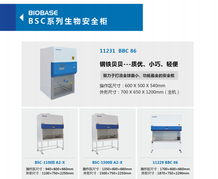 BIOBASE生物安全柜 NSF认证