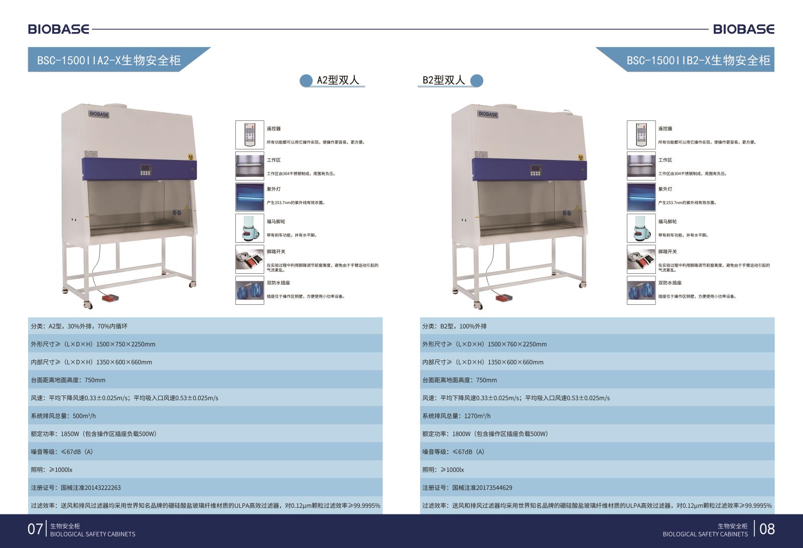 生物安全柜畅销型号BSC-1500IIA2-X生物安全柜