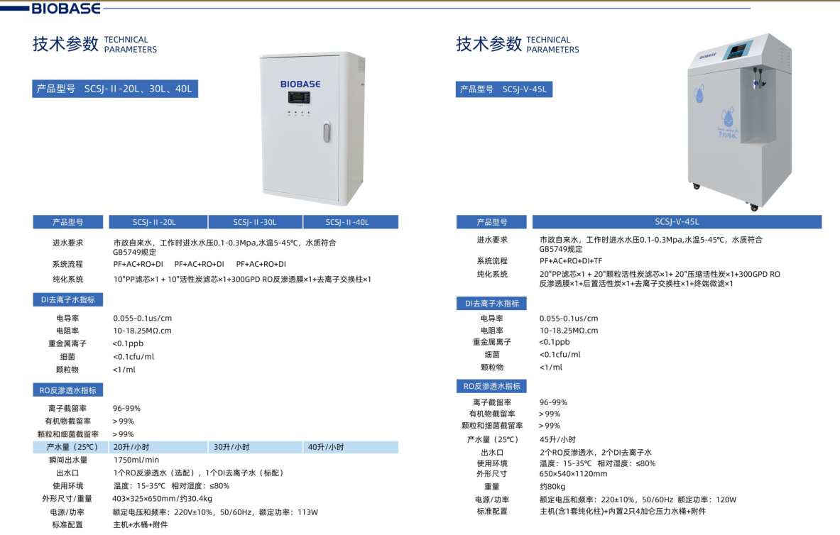SCSJ-II-20L博科去离子水超纯水机