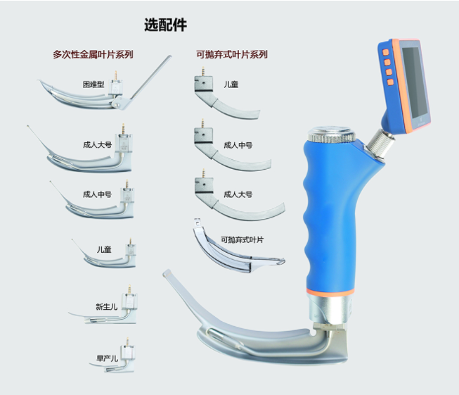 易视品牌喉镜SMT-II正常销售