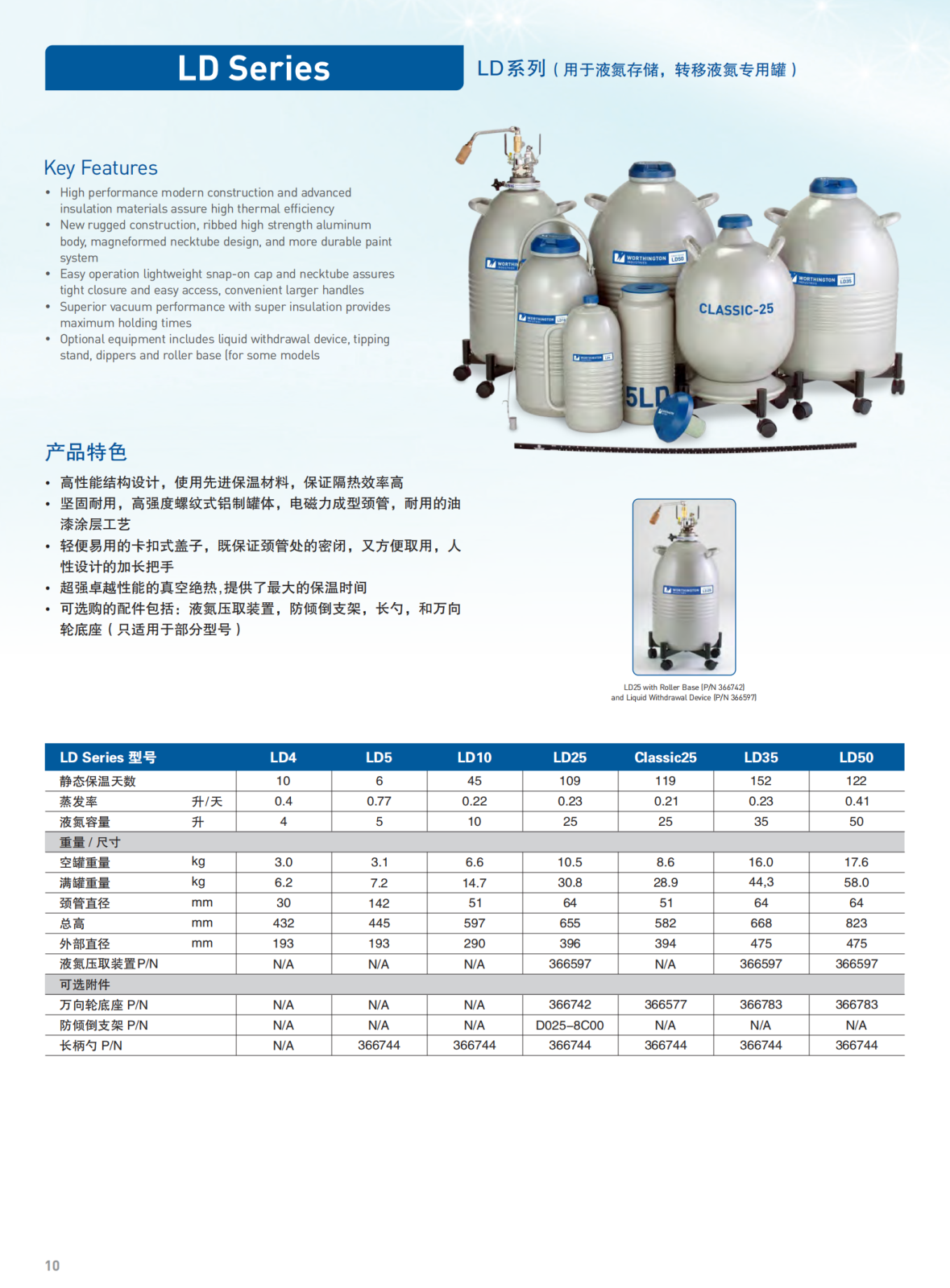 泰莱华顿/沃辛顿液氮罐LS Series型号  LD4