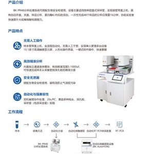 博科全自动分杯处理系统BK-PR48