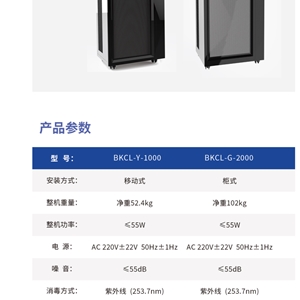 BKCL-Y-1000博科层流净化空气消毒器
