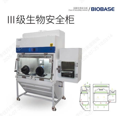 BSC-1100ⅢX-H三级生物安全柜（科研款）